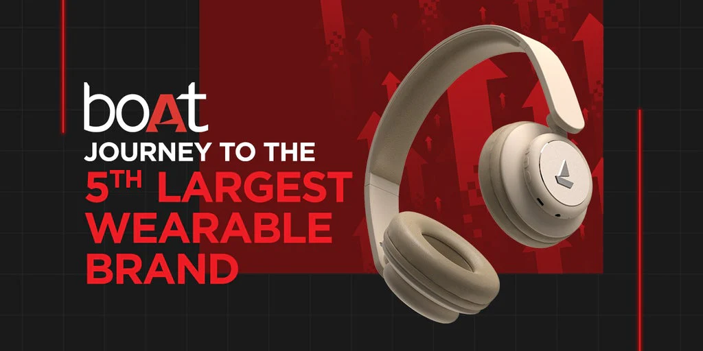 Floats Your boAt: How India’s Youth-Led Earbud Brand Sailed to the Top