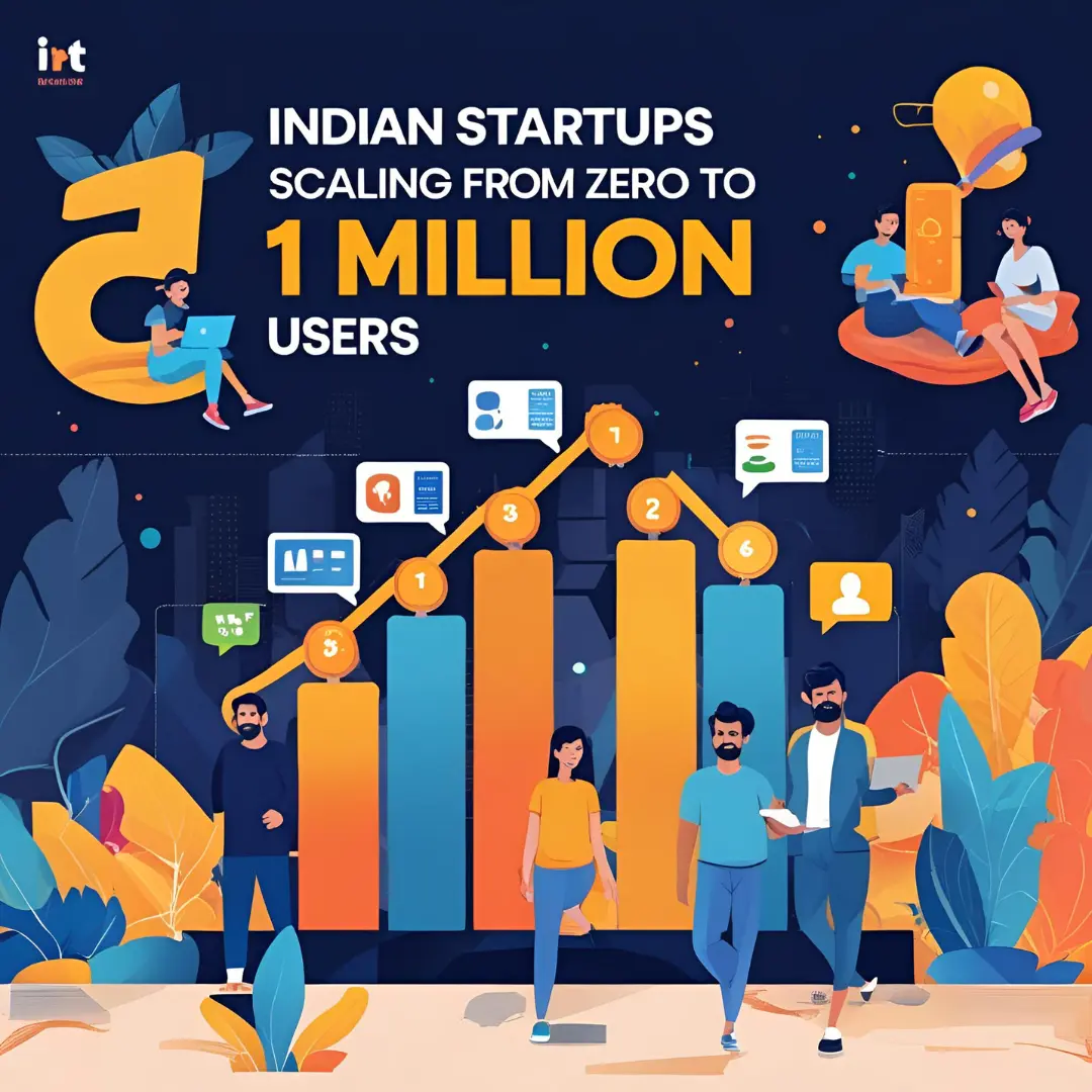 Infographic illustrating 10 proven startup growth hacks in 2025 used by Indian startups to scale from 0 to 1 million users.